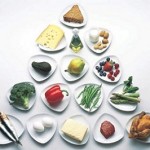 Гіпоалергенна дієта - продукти.